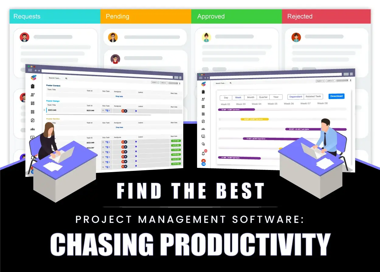 Find the Best Project Management Software: Chasing Productivity