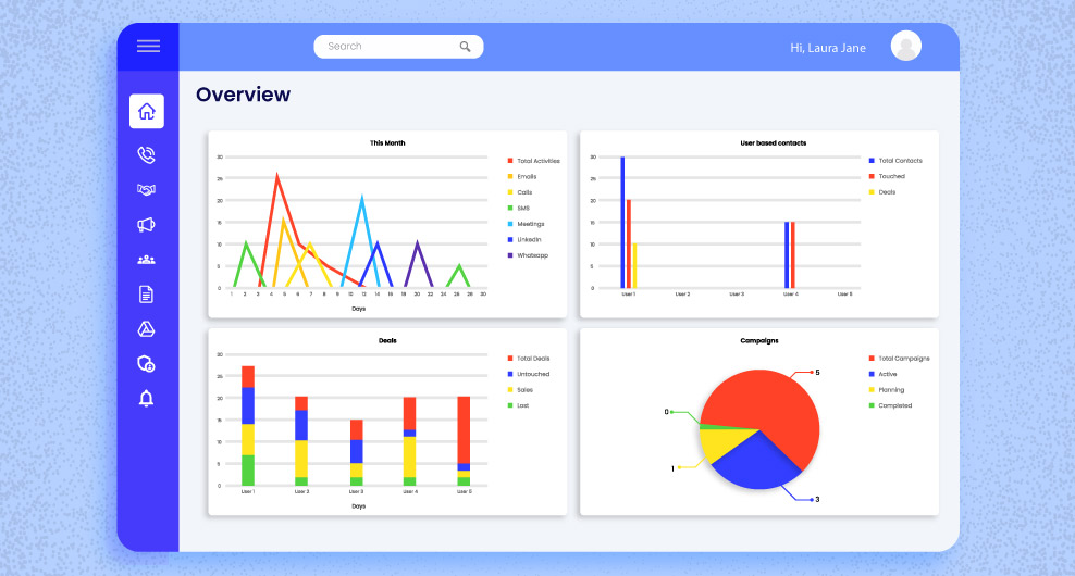 Boost Your Sales Analytics Using a User-Friendly Sales Report Template