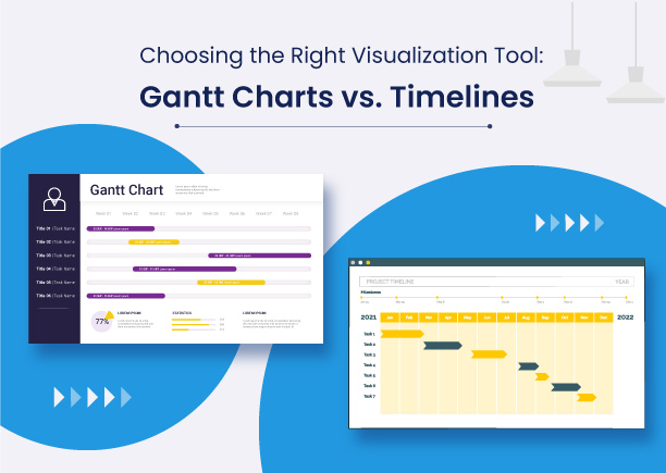 Choosing the Right Visualization Tool: Gantt Chart vs. Timeline 