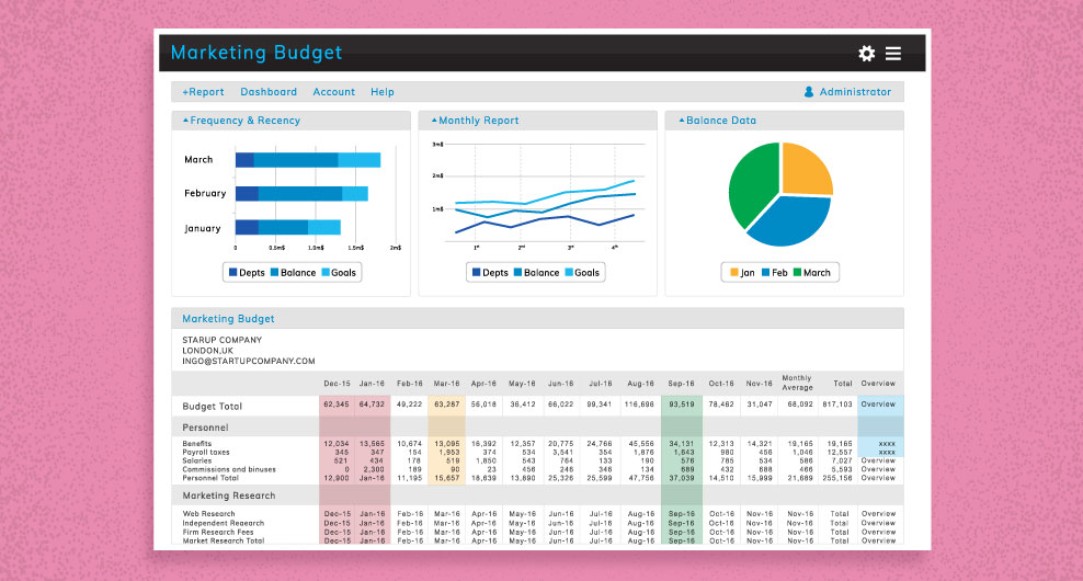 Efficiently Manage Your Marketing Budget with Free Budget Planner Templates 